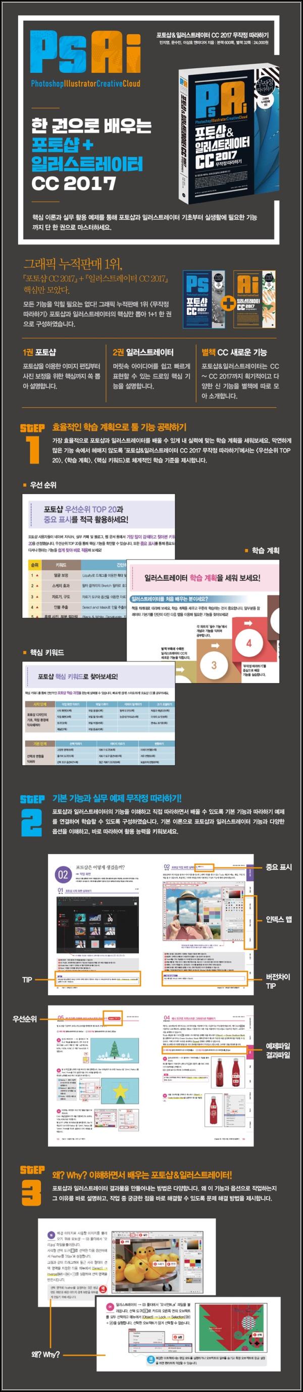 포토샵&일러스트레이터 CC 2017, 디자인 무작정 마스터!_100