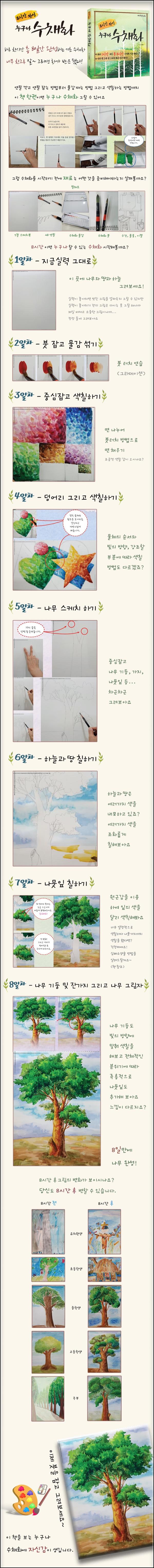 8일의 기적, 수채화 컬러 팔레트_28