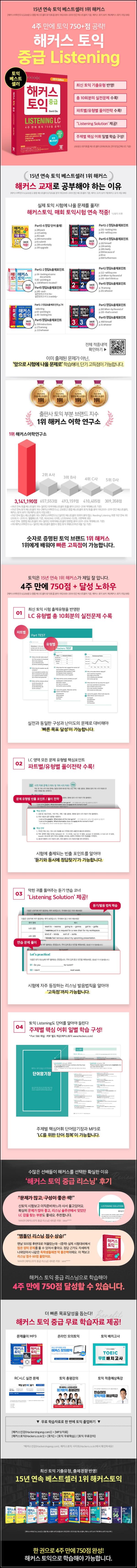 토익 리스닝, 해커스로 중급 점프!_80