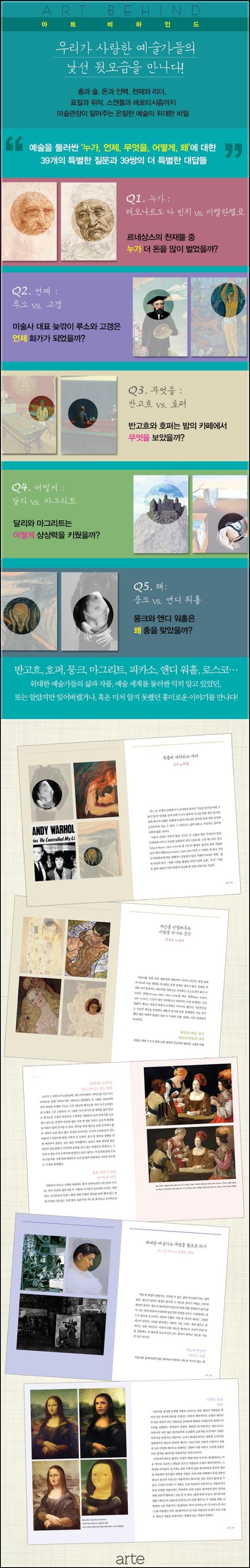 아트비하인드: 미술 덕후의 은밀한 미술관 투어_68