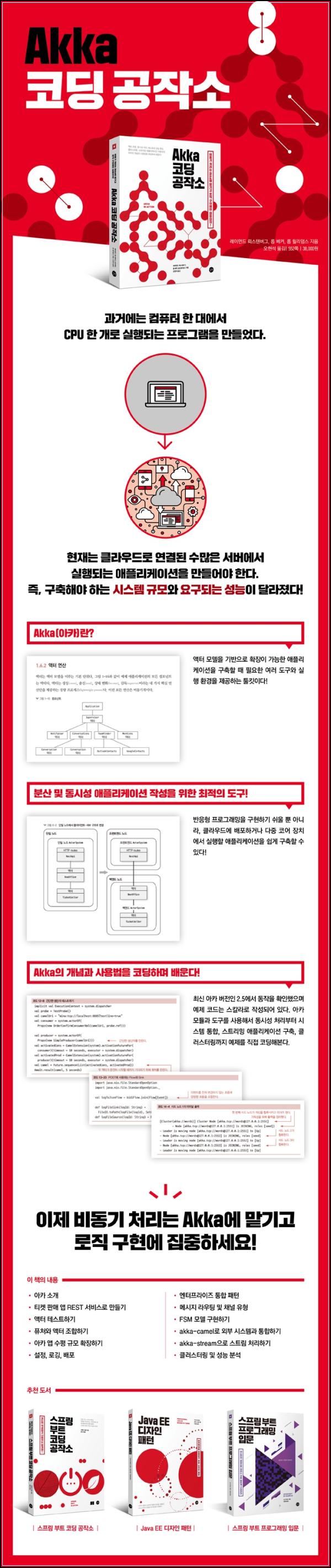Akka 코딩 공작소: 액터 모델 입문과 실전 활용_73