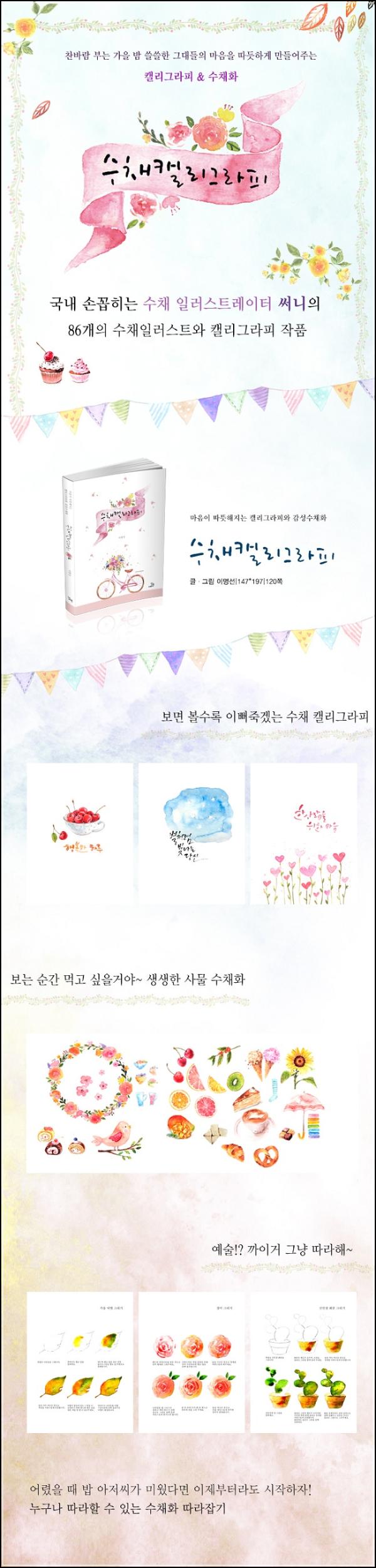 ๋ง์์ ๋ฌผ๋ค์ด๋ ์๊ฐ, ์บ๋ฒ์ค ์์ ํ๋ง \