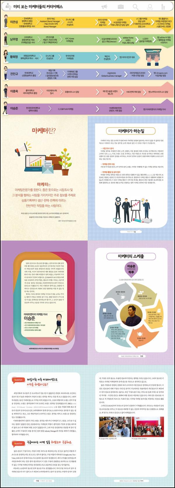 마케터의 꿈, \'어떻게 되었을까\'에서 엿보다_24