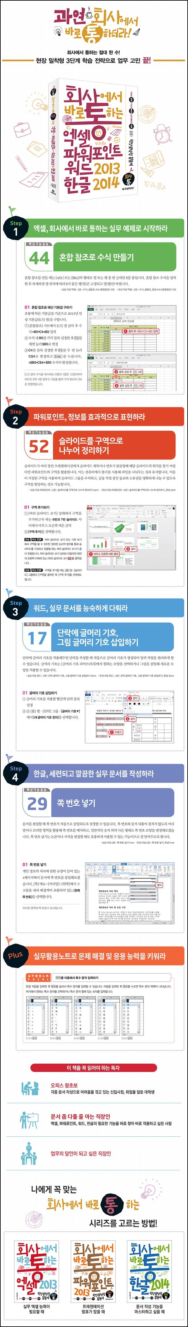 회사 업무, 엑셀+파워포인트+워드2013 & 한글2014로 클릭!_1