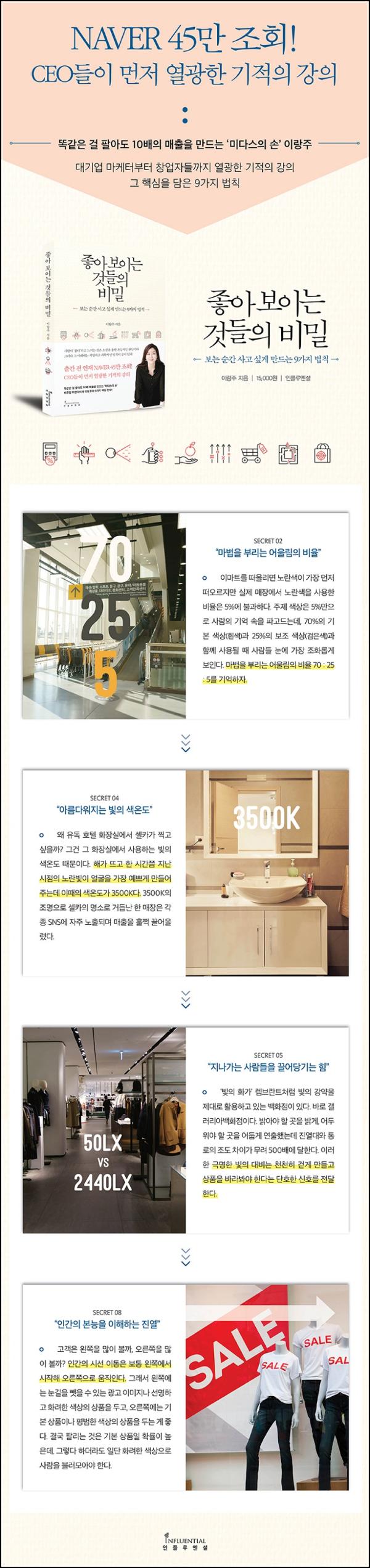 좋아 보이는 것들의 비밀: 마음을 훔치는 디자인 전략_32