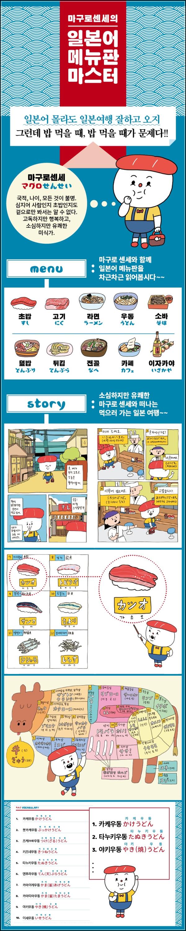미식가를 위한 일본어 레시피: 마구로 센세와 메뉴 정복_71
